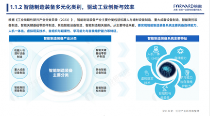 AI芯天下丨報告丨2024中國智能制造裝備產(chǎn)業(yè)發(fā)展機(jī)遇藍(lán)皮書